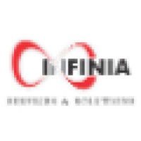 Infinia Services and Solutions logo, Infinia Services and Solutions contact details