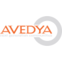 Avedya logo, Avedya contact details