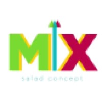 MIX Salad Concept, Inc. logo, MIX Salad Concept, Inc. contact details