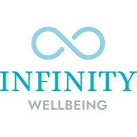 Infinity Wellbeing logo, Infinity Wellbeing contact details