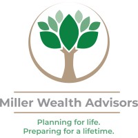 Miller Wealth Advisors logo, Miller Wealth Advisors contact details