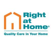 Right at Home GF logo, Right at Home GF contact details