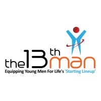 The 13th Man logo, The 13th Man contact details