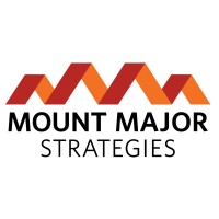 Mount Major Strategies logo, Mount Major Strategies contact details