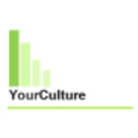 YourCulture logo, YourCulture contact details