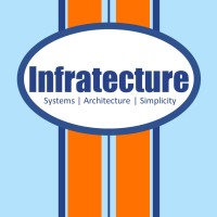 Infratecture logo, Infratecture contact details