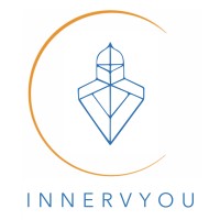 INNERVYOU logo, INNERVYOU contact details