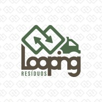 Looping Resíduos logo, Looping Resíduos contact details