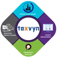 TEXVYN TECHNOLOGIES logo, TEXVYN TECHNOLOGIES contact details