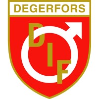 Degerfors IF logo, Degerfors IF contact details