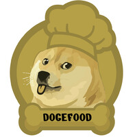 DOGEFOOD®️ logo, DOGEFOOD®️ contact details