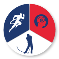 iCanGolf logo, iCanGolf contact details