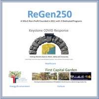 ReGen250 logo, ReGen250 contact details