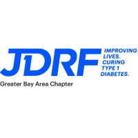 JDRF Northern California Chapter logo, JDRF Northern California Chapter contact details