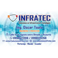 INFRATEC logo, INFRATEC contact details