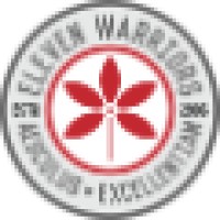 Eleven Warriors logo, Eleven Warriors contact details