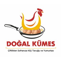 Dogalkumes logo, Dogalkumes contact details