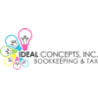 Ideal Concepts, Inc. logo, Ideal Concepts, Inc. contact details