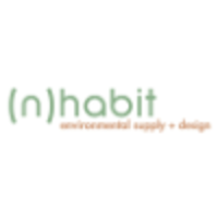 (n) habit logo, (n) habit contact details