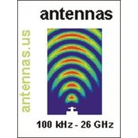 antennas.us logo, antennas.us contact details