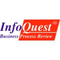 InfoQuest logo, InfoQuest contact details