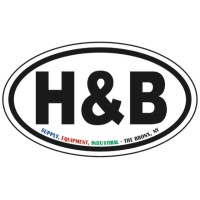 Heating & Burner Supply, Inc logo, Heating & Burner Supply, Inc contact details