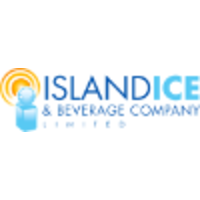 Island Ice & Beverage Co. Ltd logo, Island Ice & Beverage Co. Ltd contact details