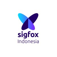 Sigfox Indonesia logo, Sigfox Indonesia contact details