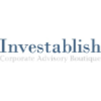 Investablish logo, Investablish contact details