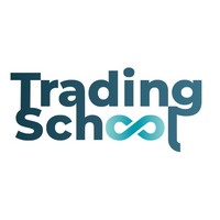 FNDX Trading School logo, FNDX Trading School contact details