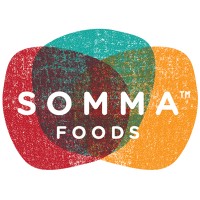 Somma Food Group logo, Somma Food Group contact details