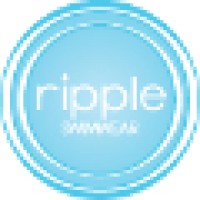 Ripple Swimwear logo, Ripple Swimwear contact details