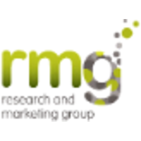 Research and Marketing Plus logo, Research and Marketing Plus contact details