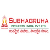 Subhagruha Group logo, Subhagruha Group contact details