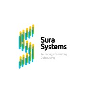 SuraSystems logo, SuraSystems contact details