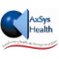 AxSys Health Corp logo, AxSys Health Corp contact details