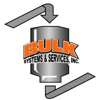 Bulk Systems & Services Inc. logo, Bulk Systems & Services Inc. contact details