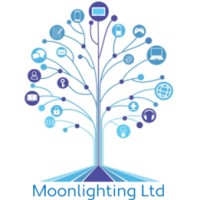 Moonlighting logo, Moonlighting contact details