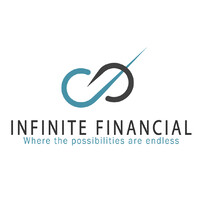 Infinite Financial logo, Infinite Financial contact details