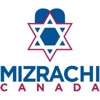 Mizrachi Canada logo, Mizrachi Canada contact details