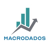 Macrodados logo, Macrodados contact details