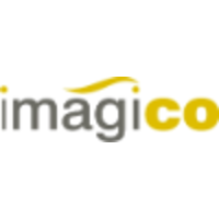 IMAGICO logo, IMAGICO contact details