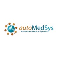 Automedsys logo, Automedsys contact details