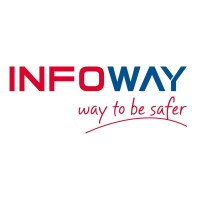 Infoway Bilişim Teknolojileri A.Ş. logo, Infoway Bilişim Teknolojileri A.Ş. contact details