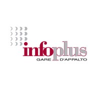 Infoplus logo, Infoplus contact details