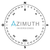 AZIMUTH INVERSIONES SAC logo, AZIMUTH INVERSIONES SAC contact details