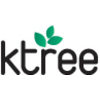 KTREE Backup logo, KTREE Backup contact details