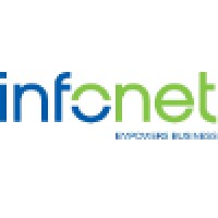 INFONET d.o.o. logo, INFONET d.o.o. contact details