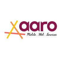 Aaro IT Solutions logo, Aaro IT Solutions contact details