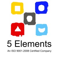 5 Elements logo, 5 Elements contact details